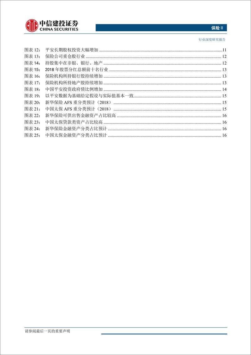 《保险行业：稳健为上，国际财务报告准则第9号对保险公司金融资产重分类影响与预测-20190801-中信建投-23页》 - 第4页预览图