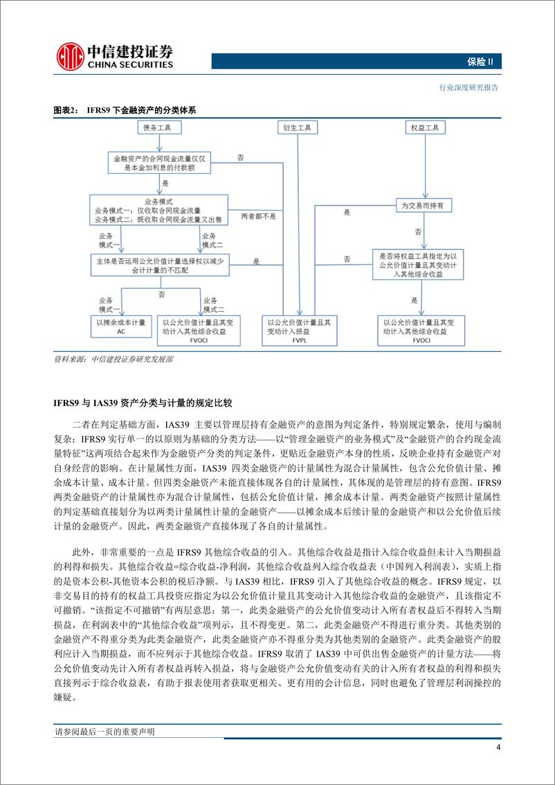 《保险行业：稳健为上，国际财务报告准则第9号对保险公司金融资产重分类影响与预测-20190801-中信建投-23页》 - 第8页预览图