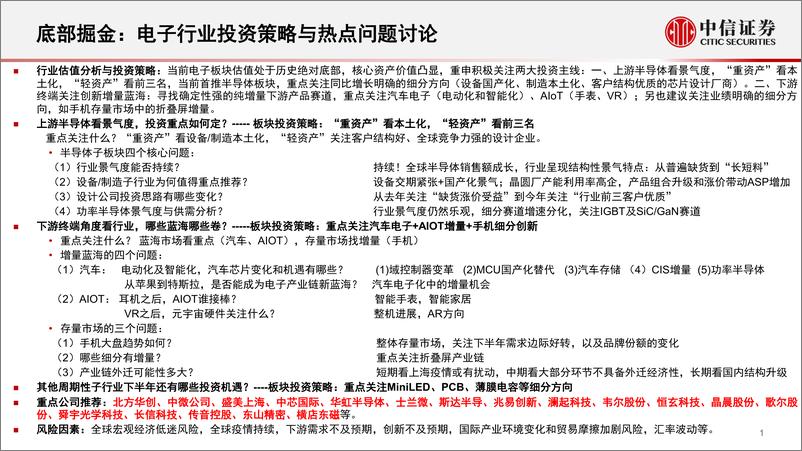 《电子行业专题研究：底部掘金，行业热点问题分析与投资策略-20220519-中信证券-77页》 - 第3页预览图