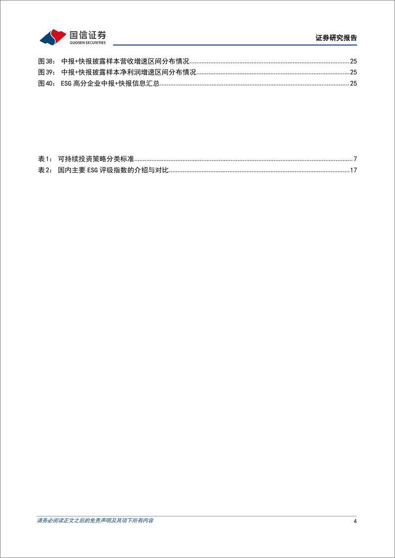 《策略专题研究：ESG投资的海外镜鉴和国内落地-20220801-国信证券-27页》 - 第5页预览图