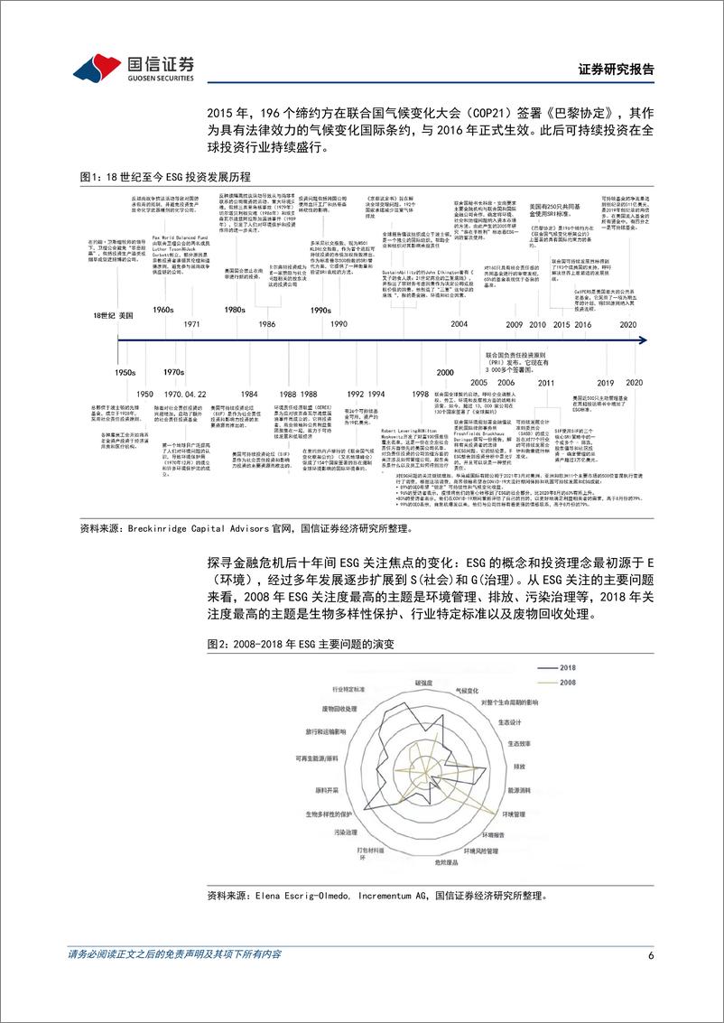 《策略专题研究：ESG投资的海外镜鉴和国内落地-20220801-国信证券-27页》 - 第7页预览图