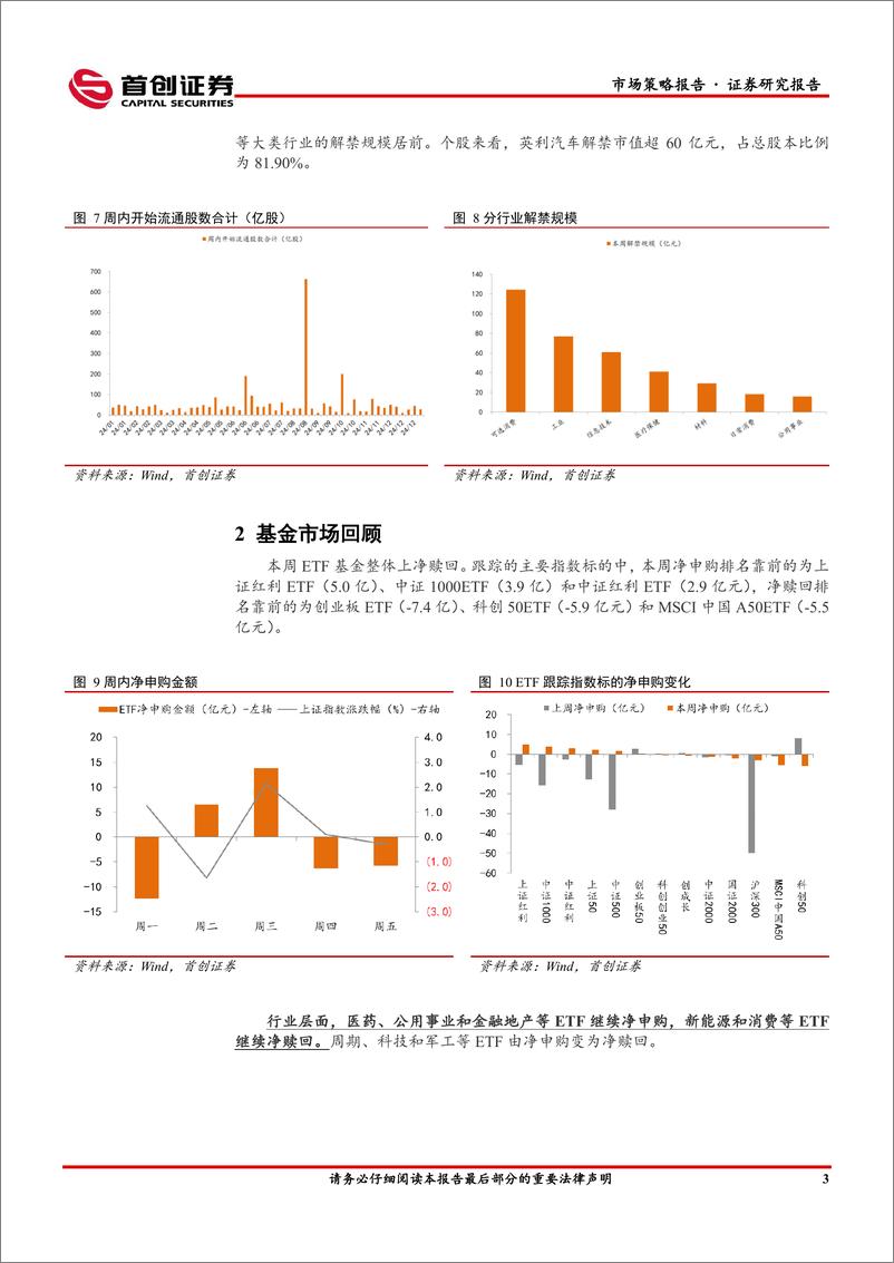 《市场策略报告：MLF维持缩量续作-240424-首创证券-12页》 - 第5页预览图