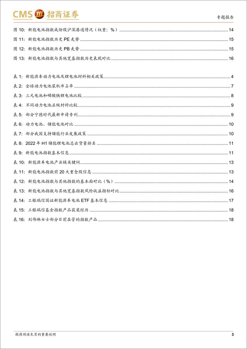 《工银瑞信国证新能源车电池 ETF（159840）投资价值分析：乘新能车发展浪潮，锂电池产业布局正当时-20230109-招商证券-19页》 - 第4页预览图