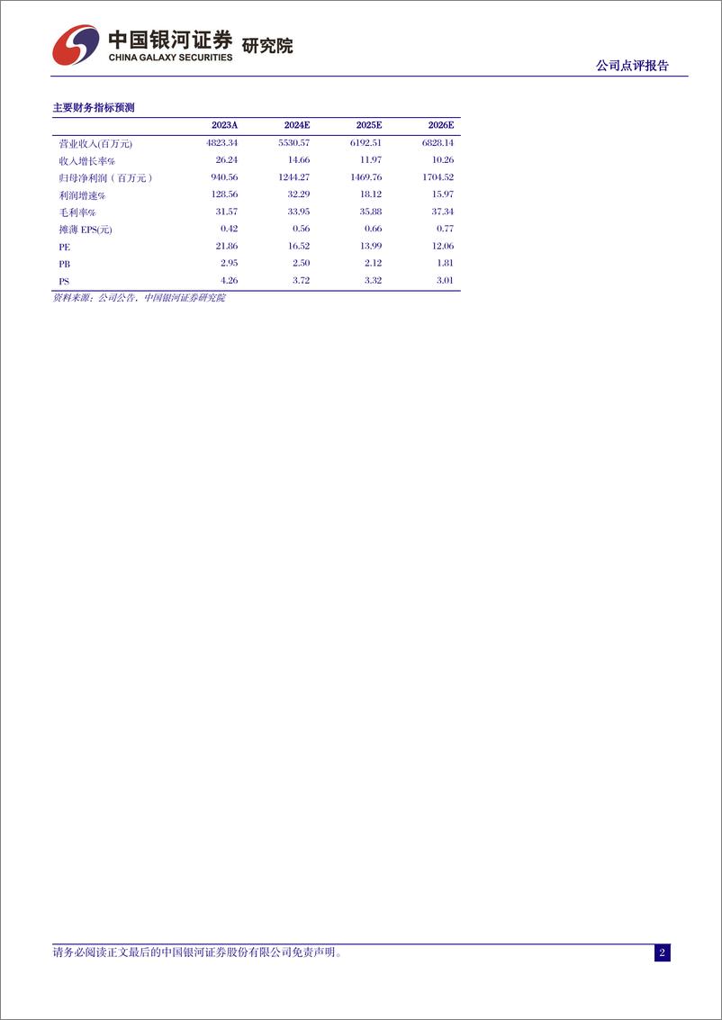 《川宁生物-301301.SZ-业绩不断超预期，核心产品量价齐升&降本增效-20240423-中国银河-14页》 - 第2页预览图