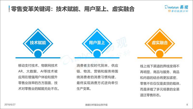 《中国智慧零售专题分析2018》 - 第8页预览图