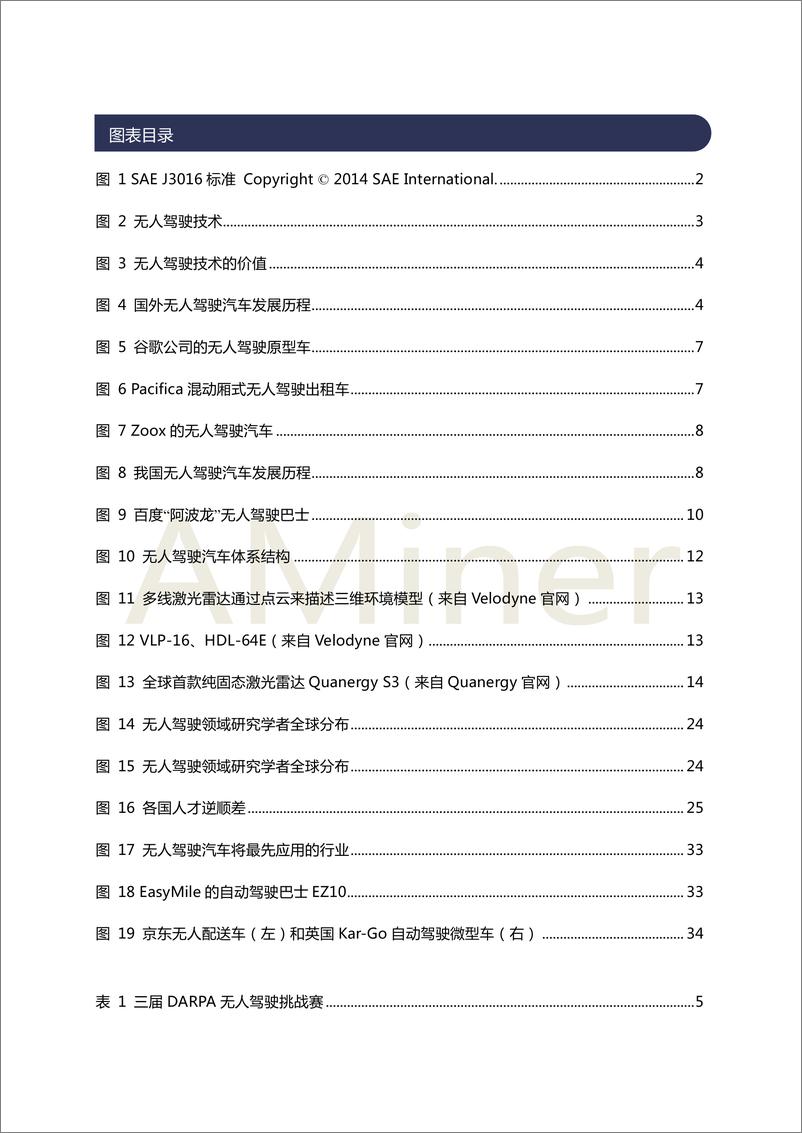 《2018-Aminer-自动驾驶研究报告》 - 第3页预览图