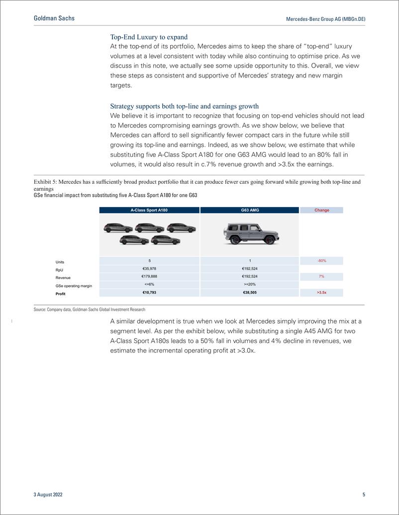 《Mercedes-Benz Group AG (MBGn.DE CARS++ Transition to luxury continues(1)》 - 第6页预览图