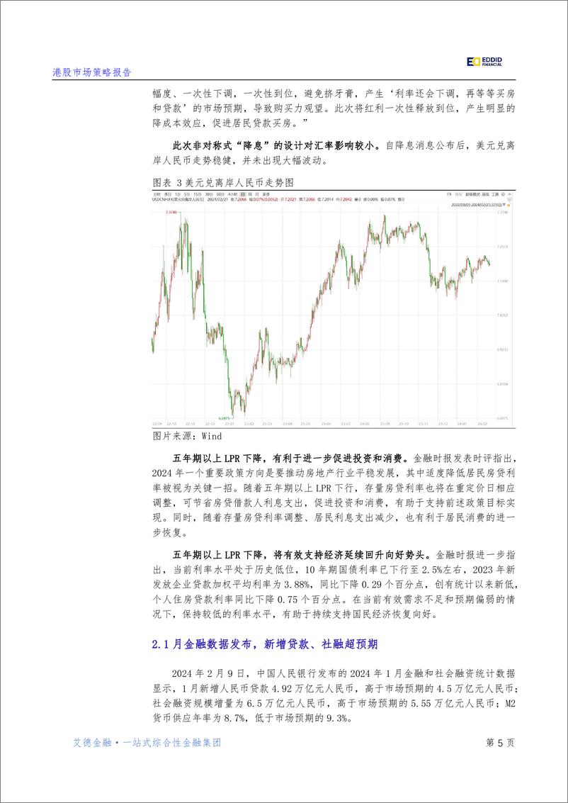 《【艾德金融】宏观策略：降息超预期，中国经济有望迎来“开门红”》 - 第6页预览图