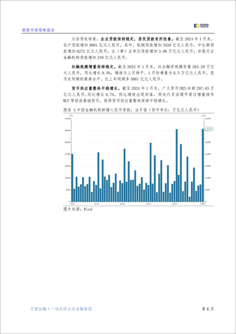 《【艾德金融】宏观策略：降息超预期，中国经济有望迎来“开门红”》 - 第7页预览图