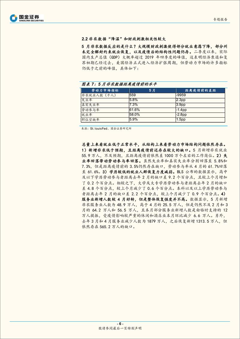 《海外专题报告：本次美联储Taper和上次有何不同？-20210624-国金证券-19页》 - 第7页预览图