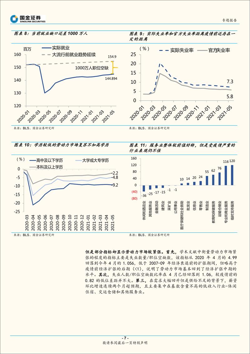 《海外专题报告：本次美联储Taper和上次有何不同？-20210624-国金证券-19页》 - 第8页预览图