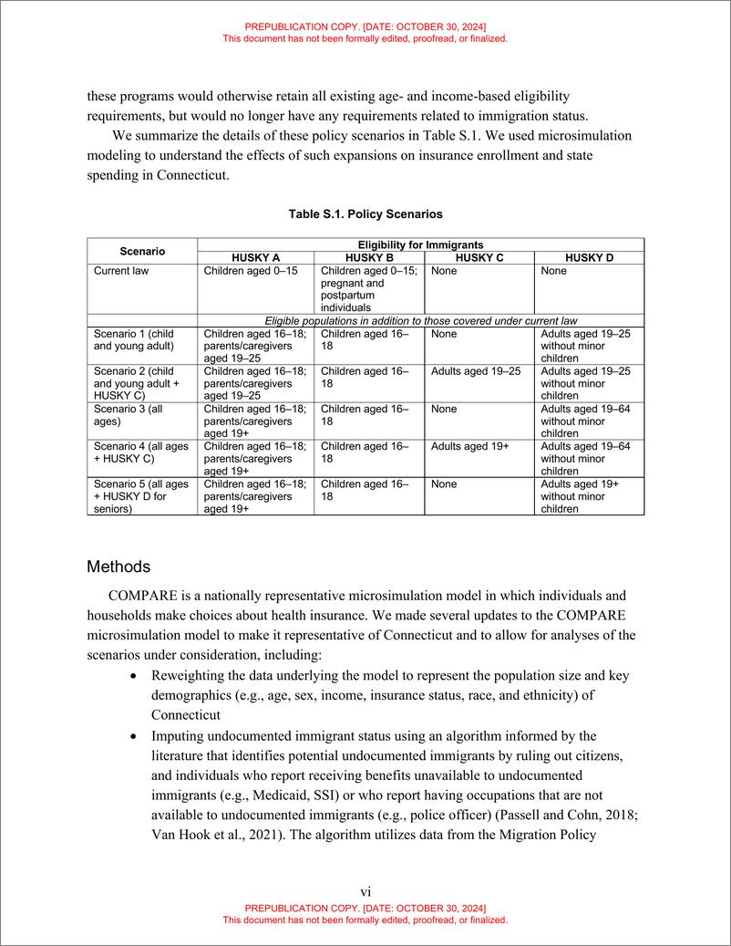 《兰德-估算进一步扩大康涅狄格州非公民人群健康保险覆盖范围的影响（英）-2024.10-44页》 - 第5页预览图