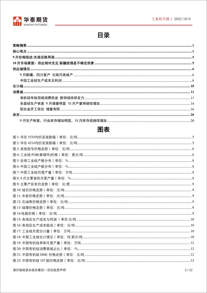 《工业硅月报：供应相对充足，需关注新疆地区生产运输情况-20221009-华泰期货-22页》 - 第4页预览图