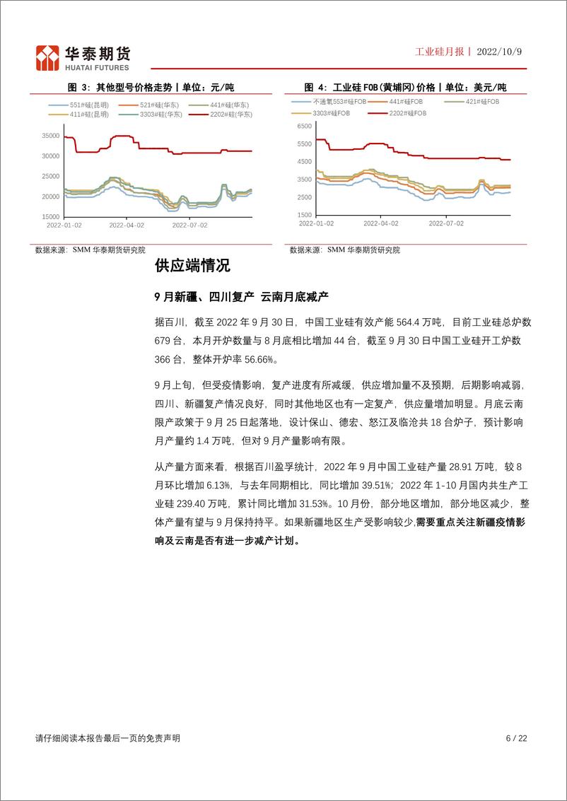 《工业硅月报：供应相对充足，需关注新疆地区生产运输情况-20221009-华泰期货-22页》 - 第7页预览图