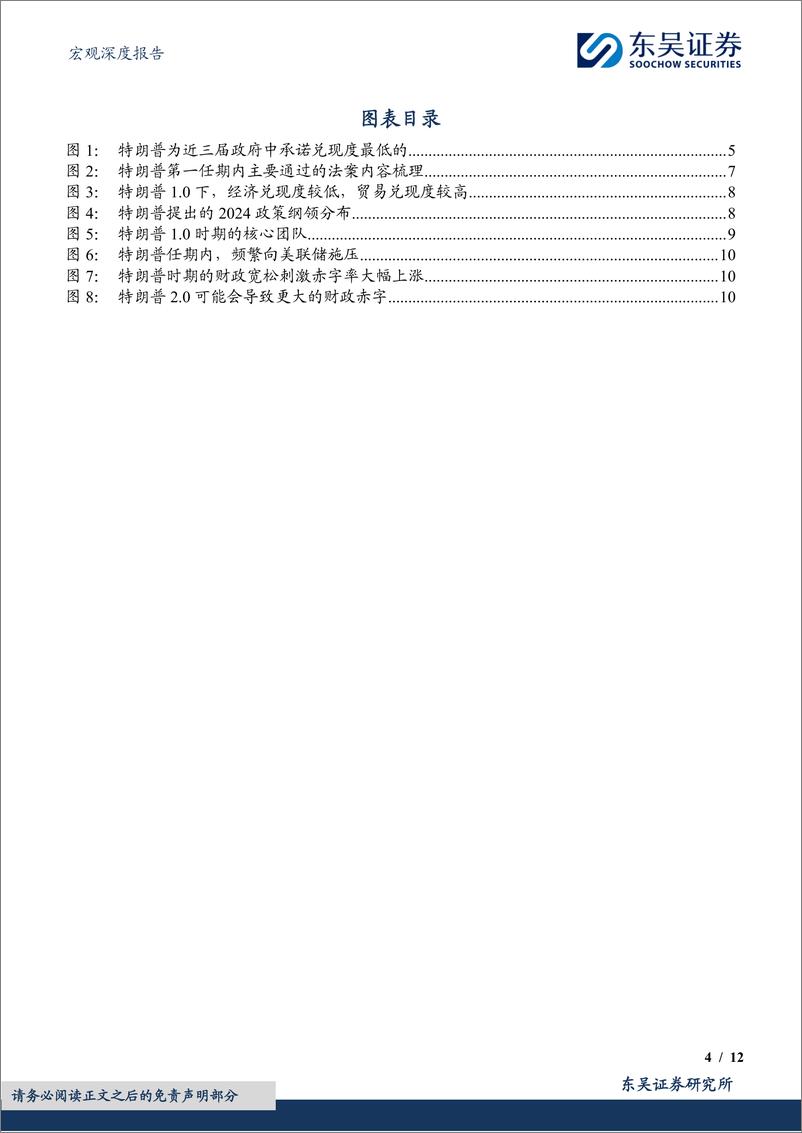 《宏观深度报告：特朗普2.0，那些承诺会兑现吗？-240619-东吴证券-12页》 - 第4页预览图