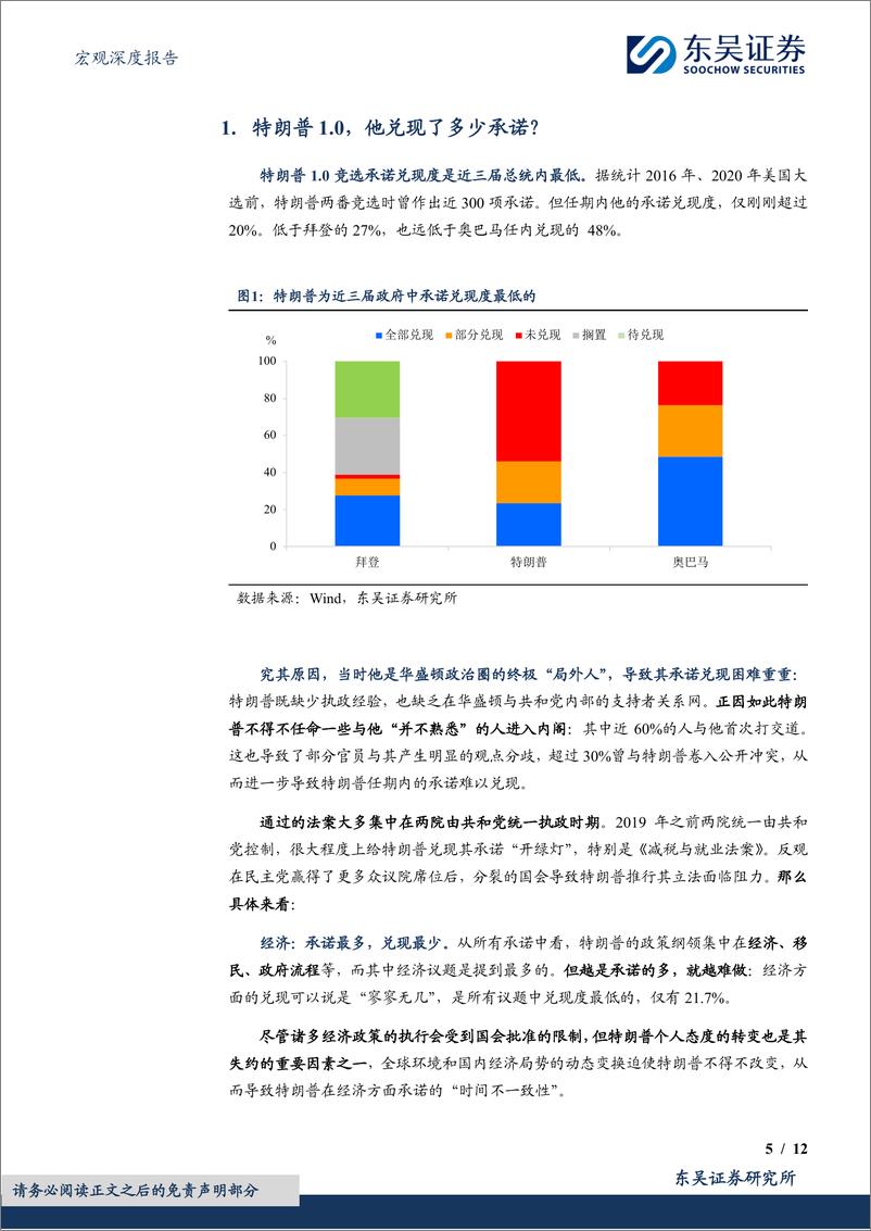 《宏观深度报告：特朗普2.0，那些承诺会兑现吗？-240619-东吴证券-12页》 - 第5页预览图