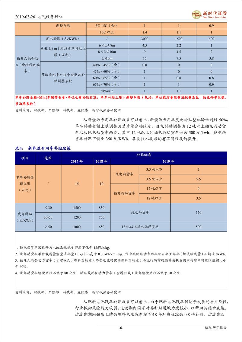 《电气设备行业2019年新能源汽车补贴新政研究：新能源汽车补贴政策落地，行业内部洗牌将加速-20190326-新时代证券-16页》 - 第7页预览图