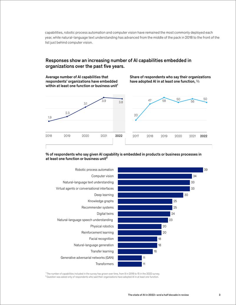 《McKinsey：2022年人工智能现状：五年回顾》 - 第3页预览图