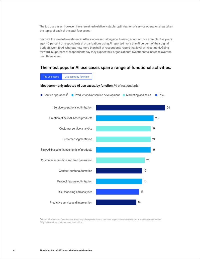 《McKinsey：2022年人工智能现状：五年回顾》 - 第4页预览图