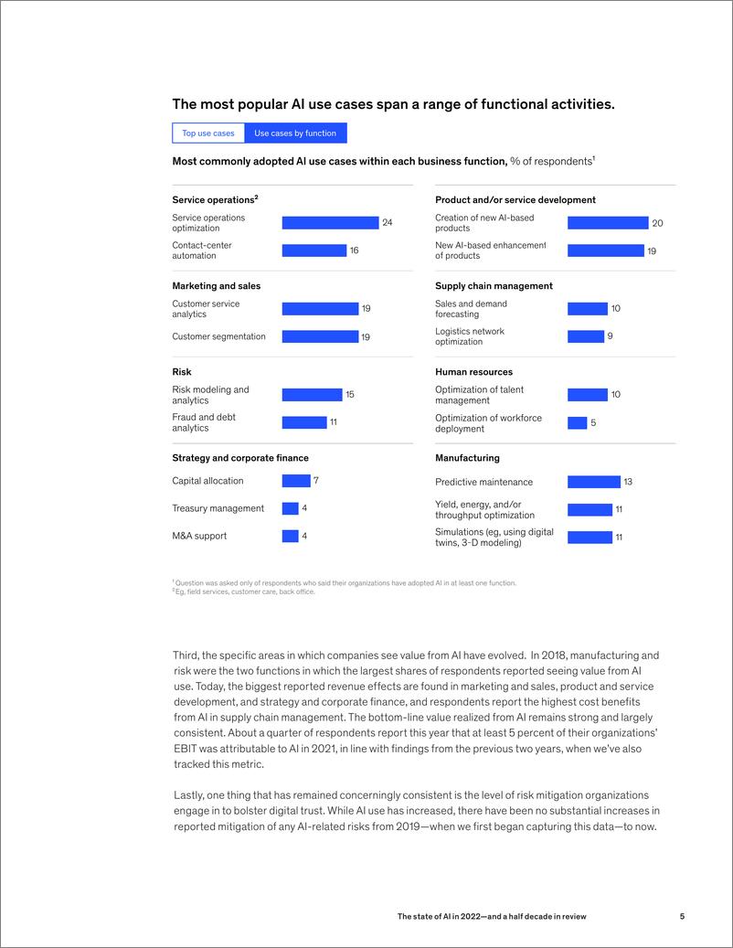 《McKinsey：2022年人工智能现状：五年回顾》 - 第5页预览图