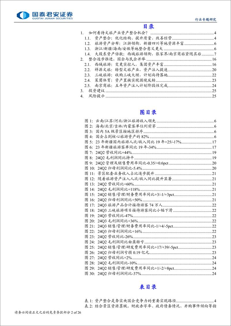 《旅游行业资产整合专题报告：整合序幕拉开，旅游资产重估-241027-国泰君安-26页》 - 第2页预览图