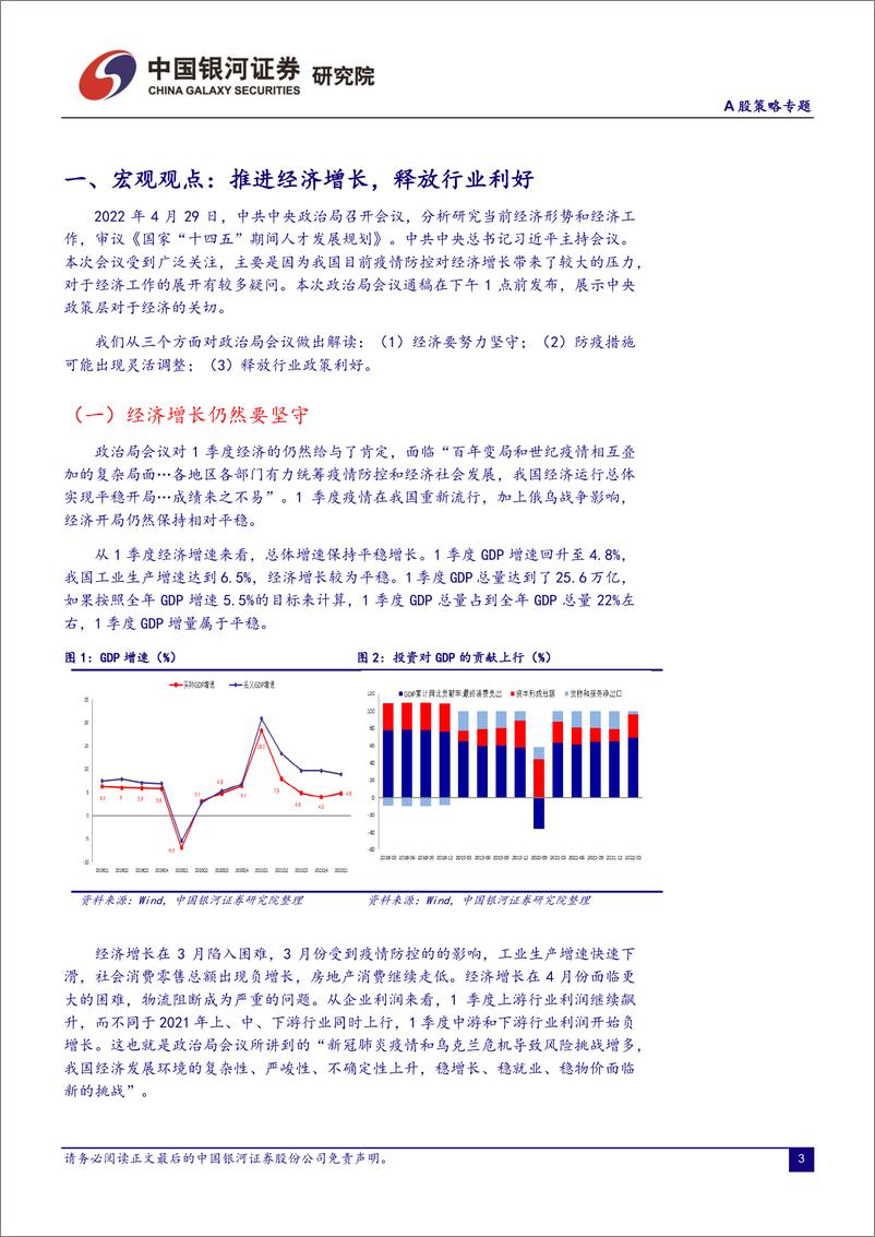 《A股策略报告：政治局会议行业联合解读-20220502-银河证券-26页》 - 第4页预览图