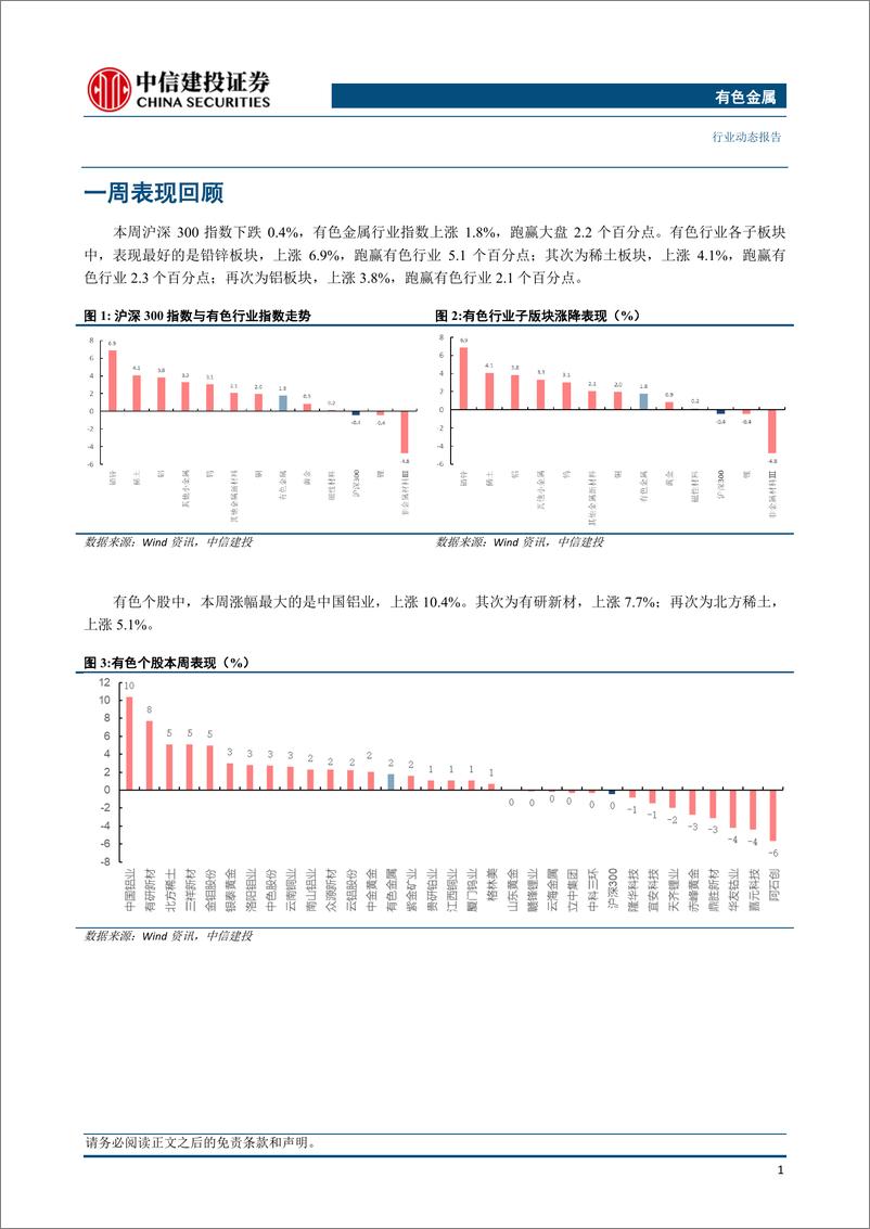 《有色金属行业：锡周涨6.7%，重视锡投资机会-20230709-中信建投-15页》 - 第4页预览图