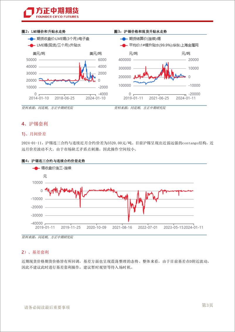 《方正中期期货-锡日常报告-240111》 - 第4页预览图