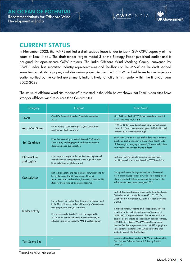 《全球风能大会-潜力的海洋-印度海上风电开发建议（英）-2023.3-15页》 - 第8页预览图