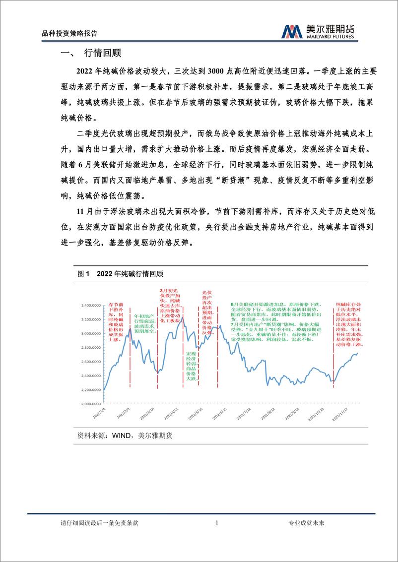 《投资策略报告：繁华过后，疑云骤起-20221215-美尔雅期货-17页》 - 第4页预览图