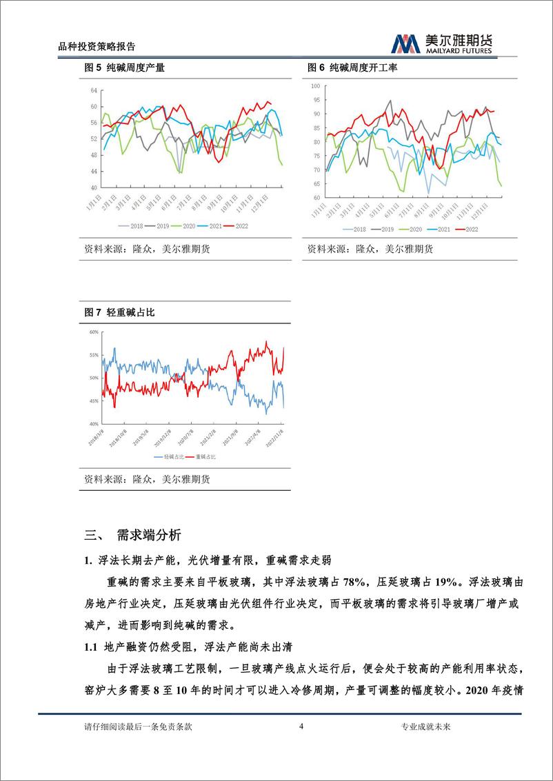 《投资策略报告：繁华过后，疑云骤起-20221215-美尔雅期货-17页》 - 第7页预览图