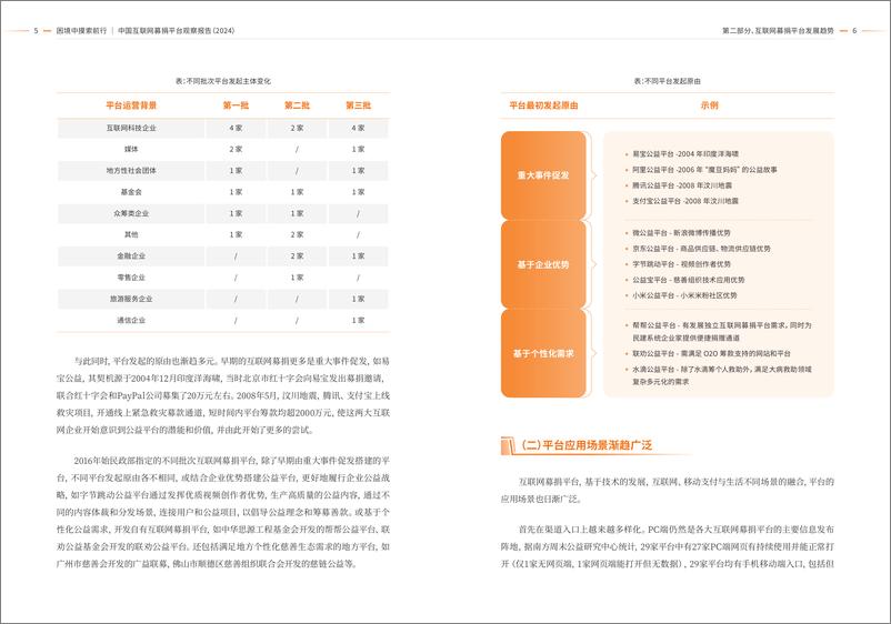 《2024困境中摸索前行-中国互联网募捐平台观察报告-南方周末-2024.11-17页》 - 第6页预览图