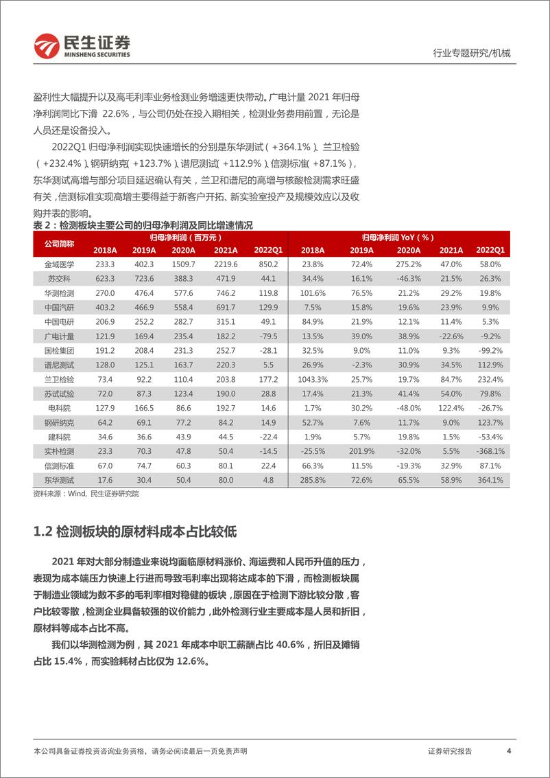 《机械行业检测板块最新观点：不确定性环境下，更显检测稳健性的价值-20220513-民生证券-17页》 - 第5页预览图