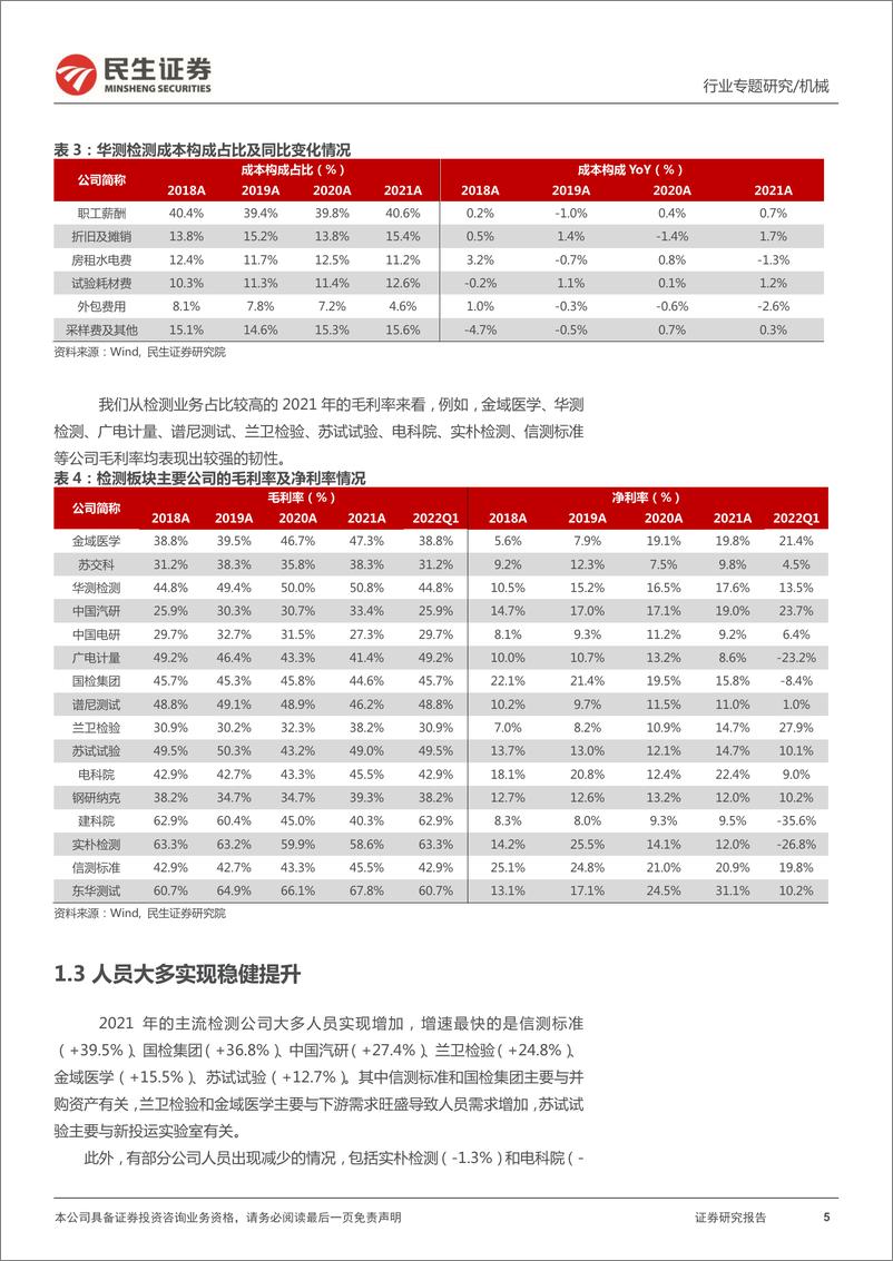 《机械行业检测板块最新观点：不确定性环境下，更显检测稳健性的价值-20220513-民生证券-17页》 - 第6页预览图