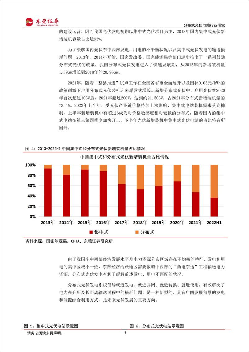 《分布式光伏电站行业研究：旭日东升耀山河，阳光普照分布式-20220901-东莞证券-32页》 - 第8页预览图