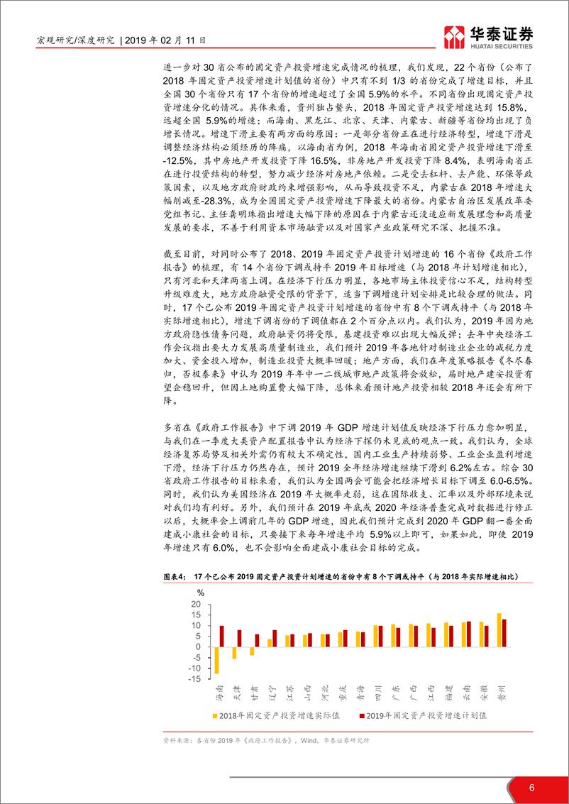 《地方两会反映经济下行压力明显-20190211-华泰证券-16页》 - 第7页预览图