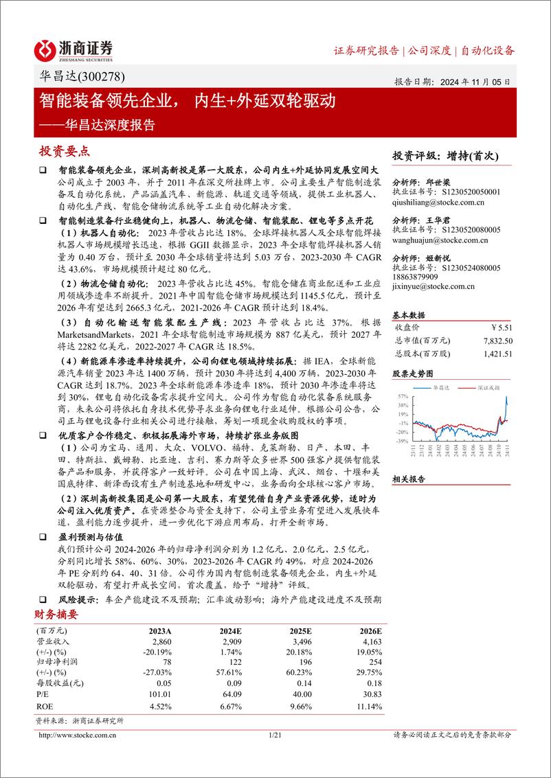 《华昌达(300278)深度报告：智能装备领先企业，内生%2b外延双轮驱动-241105-浙商证券-21页》 - 第1页预览图