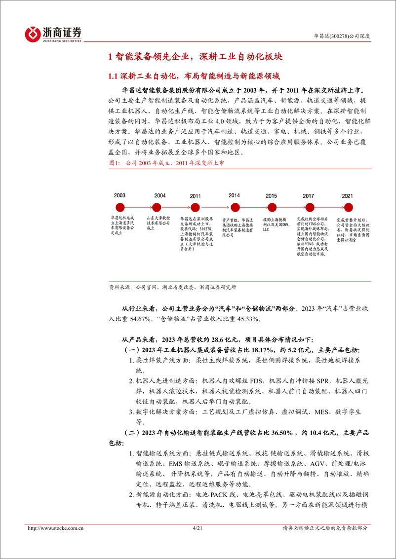 《华昌达(300278)深度报告：智能装备领先企业，内生%2b外延双轮驱动-241105-浙商证券-21页》 - 第4页预览图