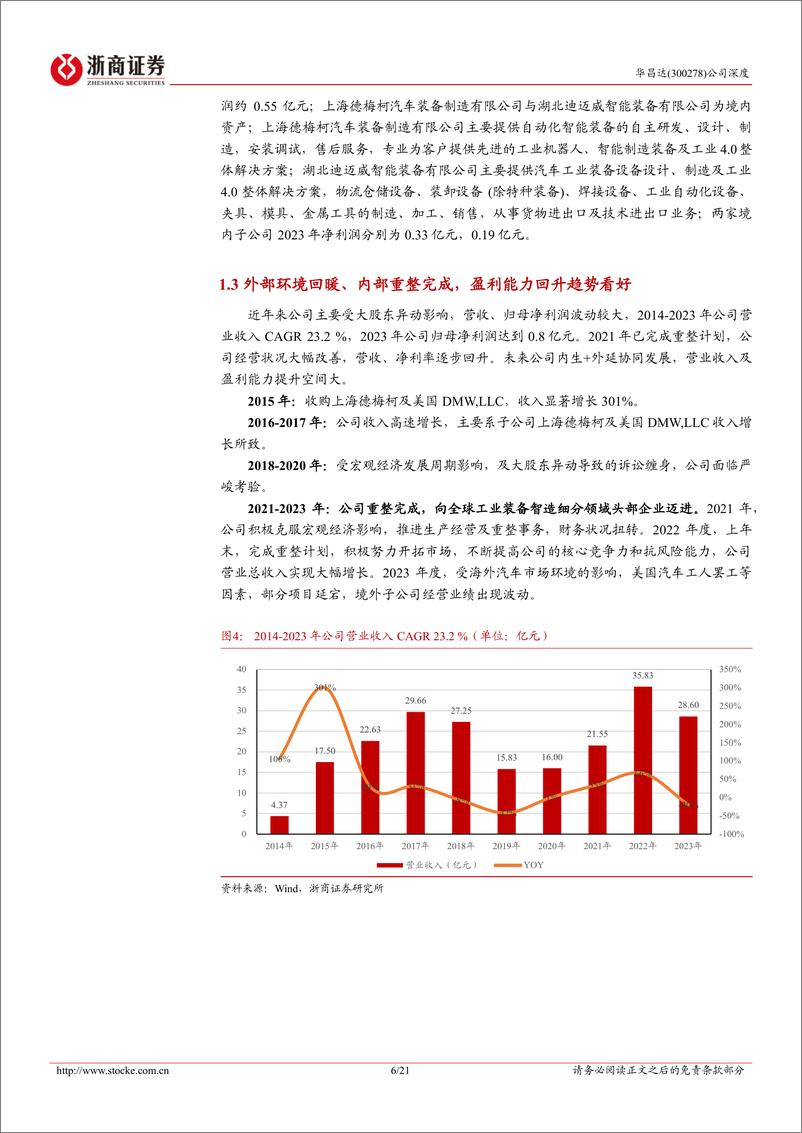 《华昌达(300278)深度报告：智能装备领先企业，内生%2b外延双轮驱动-241105-浙商证券-21页》 - 第6页预览图