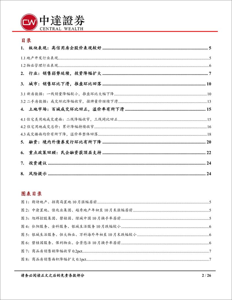 《房地产行业10月统计局数据点评及房地产月报：销售降幅收窄，政策持续加码-20221115-中达证券-26页》 - 第3页预览图