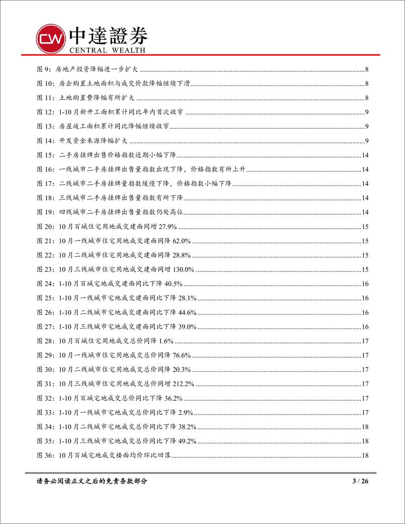 《房地产行业10月统计局数据点评及房地产月报：销售降幅收窄，政策持续加码-20221115-中达证券-26页》 - 第4页预览图