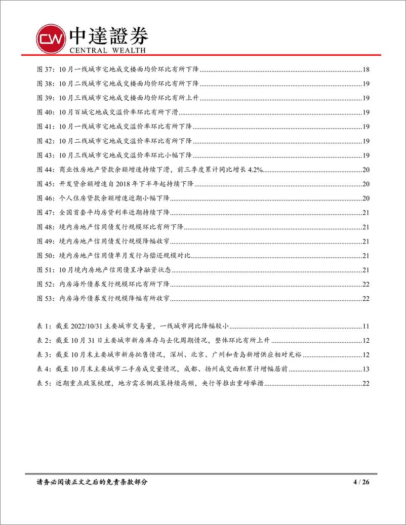 《房地产行业10月统计局数据点评及房地产月报：销售降幅收窄，政策持续加码-20221115-中达证券-26页》 - 第5页预览图