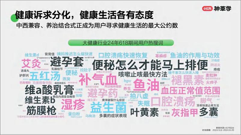 《小红书种草学-大健康_健康生活各有态度人本种草驱动好生意长出来》 - 第8页预览图