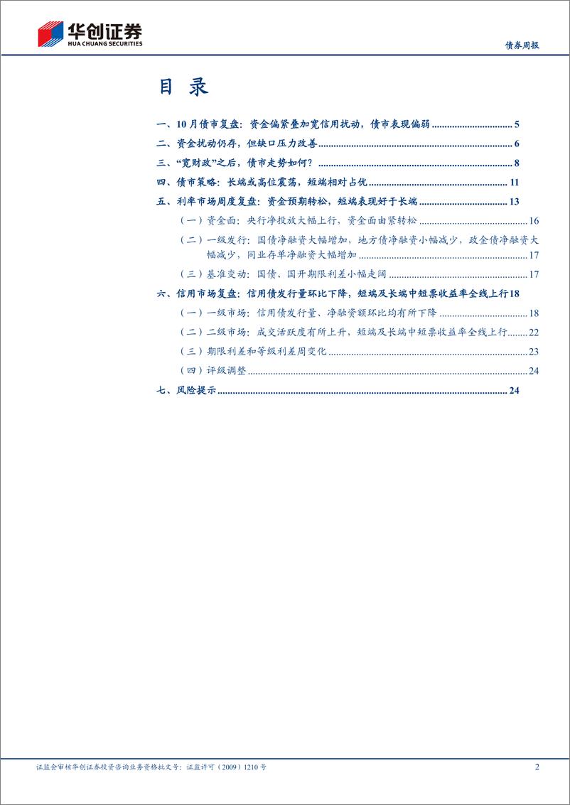 《11月债券月报：宽信用VS资金，债市如何定价？-20231030-华创证券-27页》 - 第3页预览图