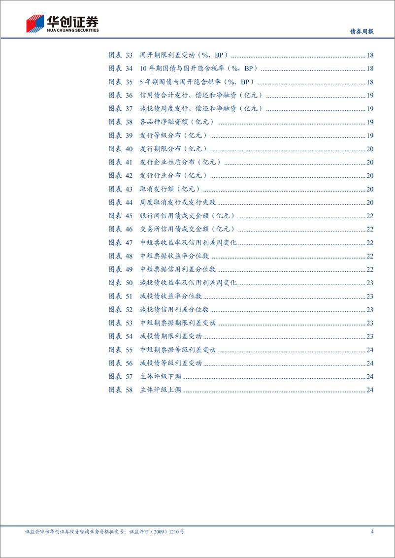 《11月债券月报：宽信用VS资金，债市如何定价？-20231030-华创证券-27页》 - 第5页预览图