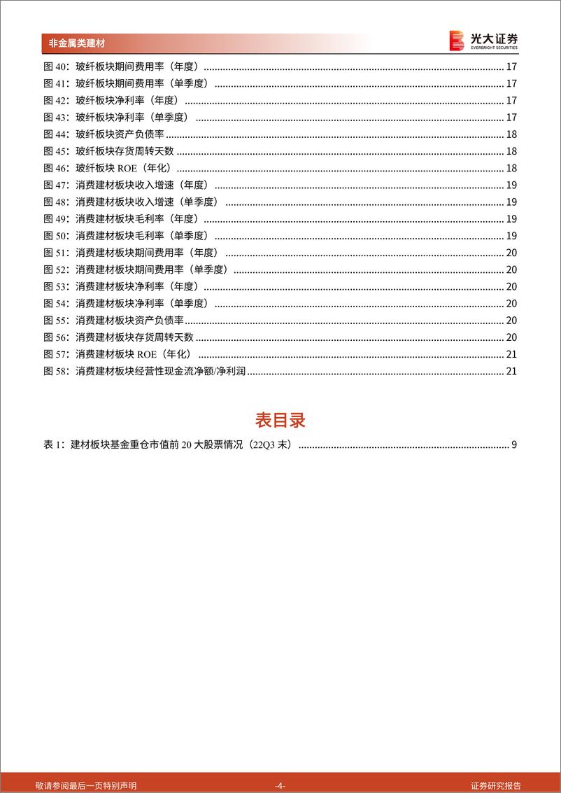 《非金属类建材行业2022年三季报总结：需求下滑、成本高企，基本面底部渐明-20221106-光大证券-22页》 - 第5页预览图