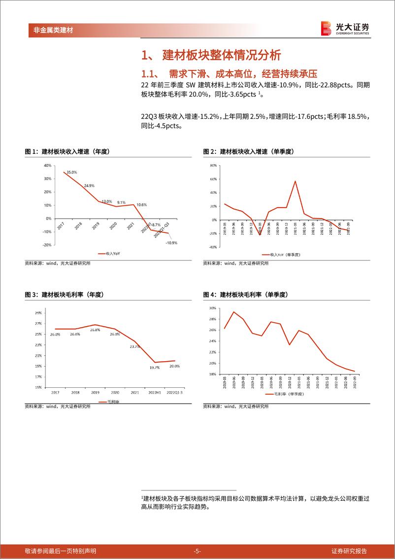 《非金属类建材行业2022年三季报总结：需求下滑、成本高企，基本面底部渐明-20221106-光大证券-22页》 - 第6页预览图