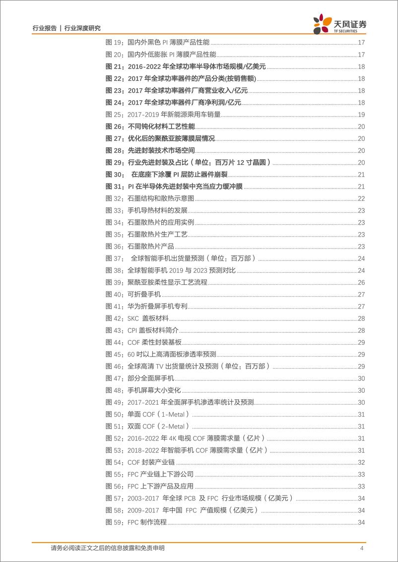 《电子制造行业电子PI：功率、折叠、5G、散热等需求旺盛，大陆产业加速进口替代，有望迎来量价齐升机遇-20200301-天风证券-55页》 - 第5页预览图