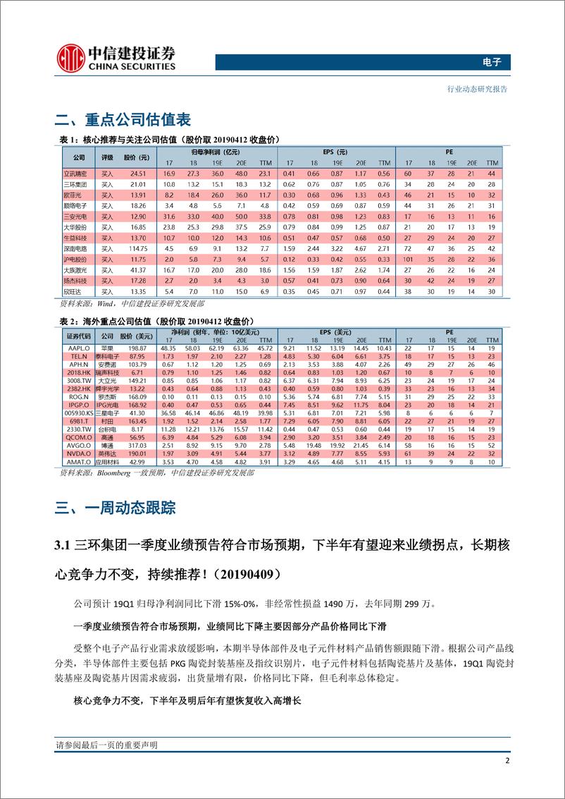 《电子行业：手机供应链数据回暖，COF短缺有助19年面板价格改善-20190418-中信建投-19页》 - 第4页预览图