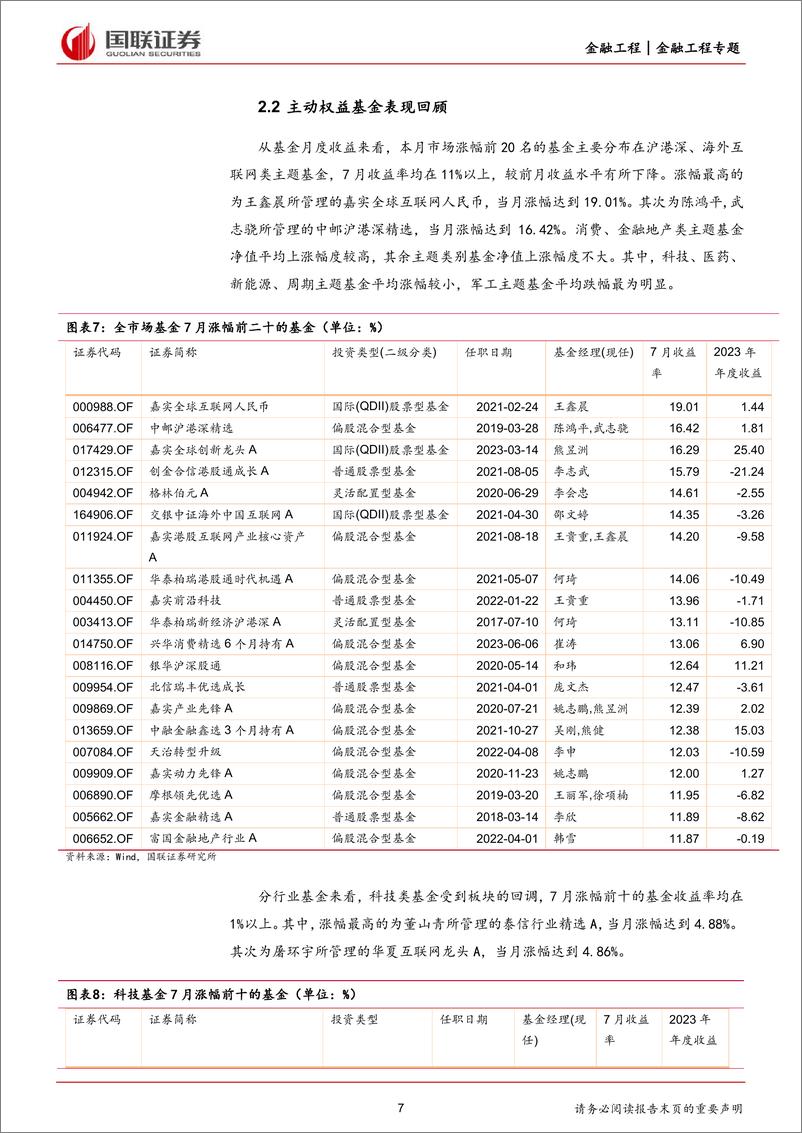 《8月基金组合月报：市场上涨，关注政策受益方向-20230818-国联证券-20页》 - 第8页预览图